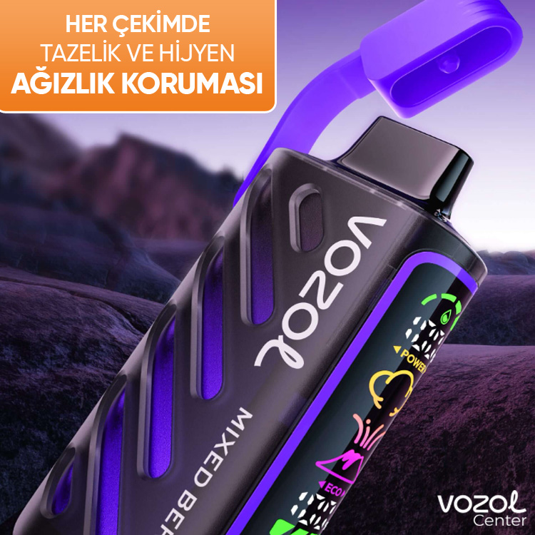 Lemon Mint Gear Power 20K Kapıda Ödeme İle Teslim - Görsel 6