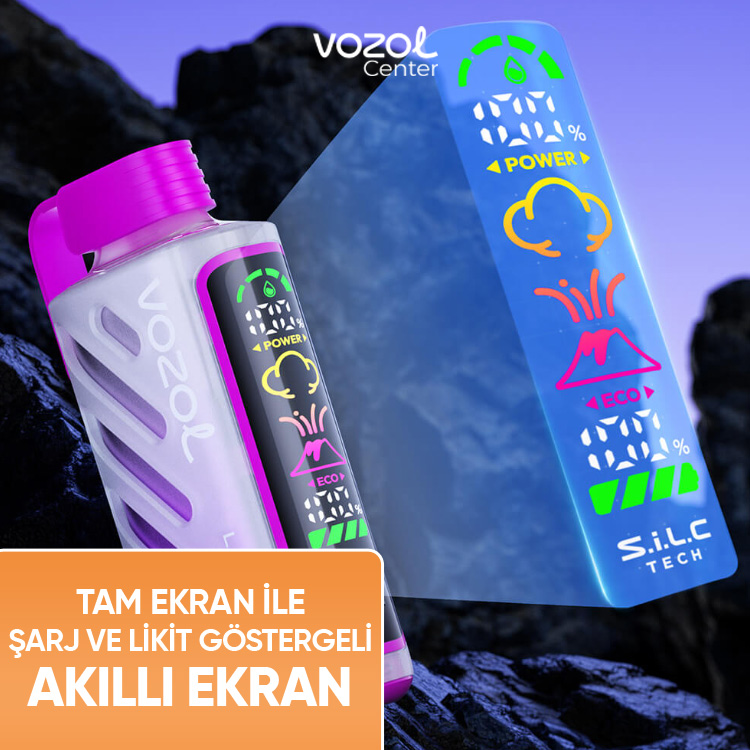 Mango Ice Gear Power 20K Hemen Al | Karekodlu Ürünler - Görsel 4